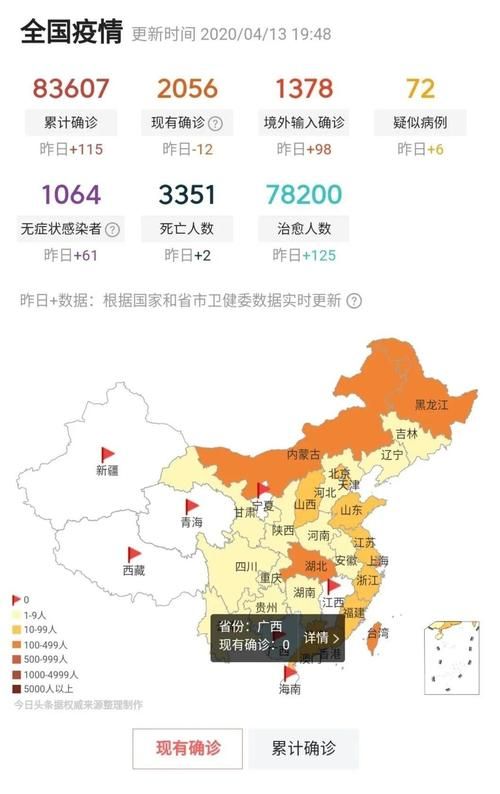  全国今冬最新疫情数据:全国疫情最新情况今天新增