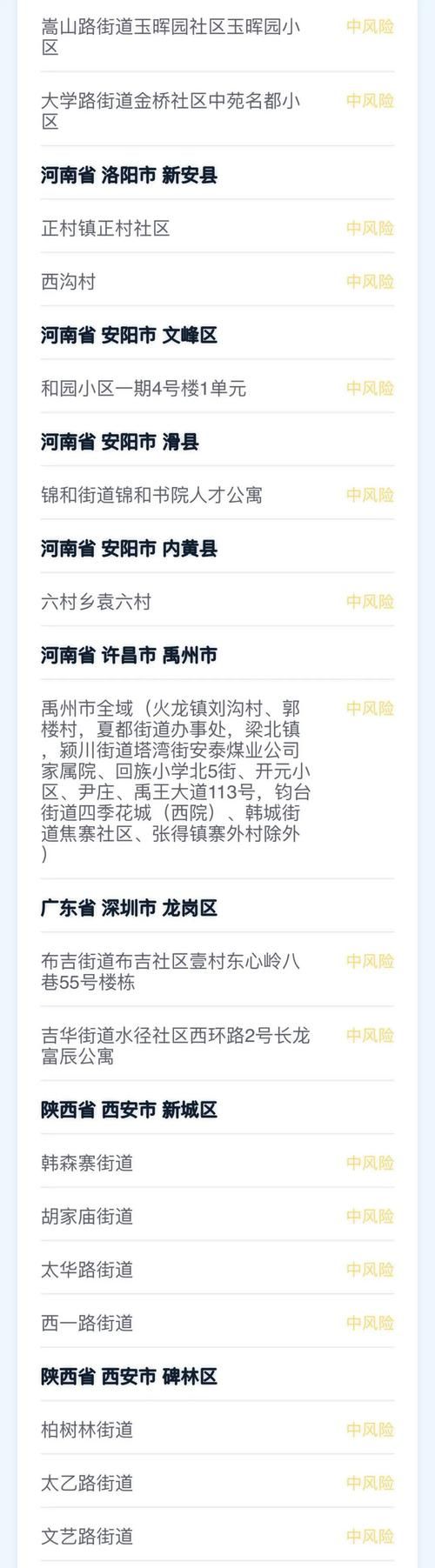 【濉溪县疫情怎么查风险地区,濉溪县疾控中心电话】