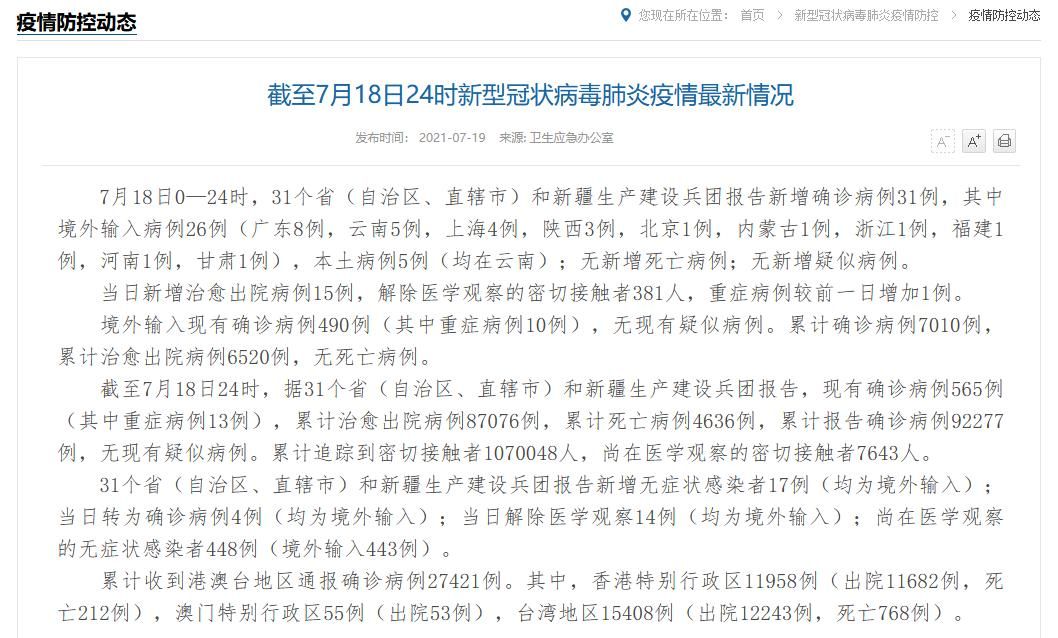 【31省份新增15例确诊其中本土5例_31省新增本土确诊10例】