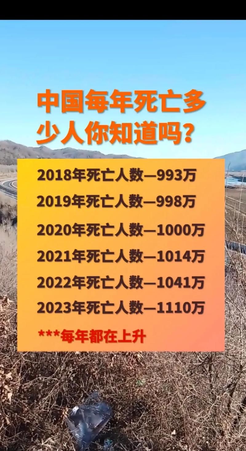 31省增22例死亡病例_各省死亡人口数量