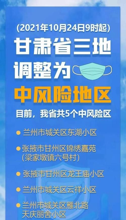 疫情防控中风险地区甘肃平凉静宁县/平凉市静宁县天气最新消息