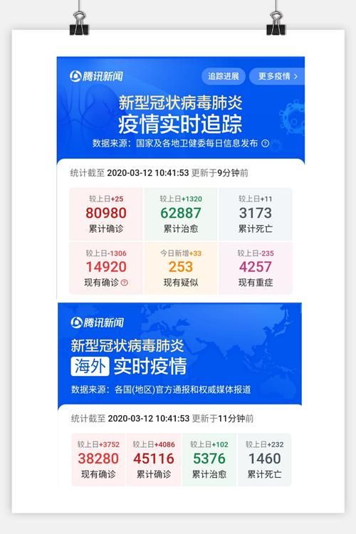 今日疫情最新通报江苏省苏州市常熟市/常熟预警发布