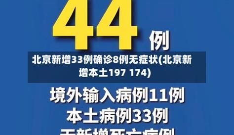 全国今冬新增15例无症状感染者/全国今冬新增15例无症状感染者最新消息