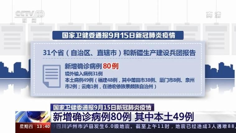 全国新增9例确诊其中本土15例(全国新增9例确诊其中本土15例是哪里的)