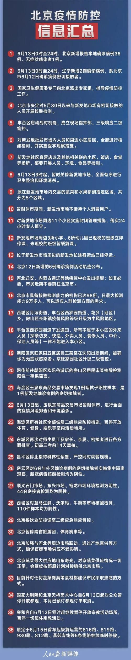 最新疫情清河区/清河最新消息今天