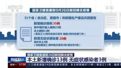 31省区市新增确诊13例均为境外输入(31省区市新增13例本土确诊)