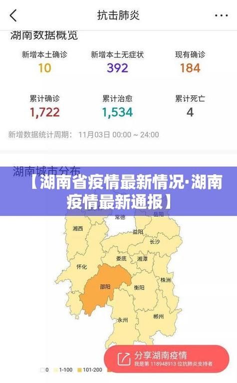 预计今冬湖南邵阳邵东二次疫情蔓延:邵阳县今日疫情通报