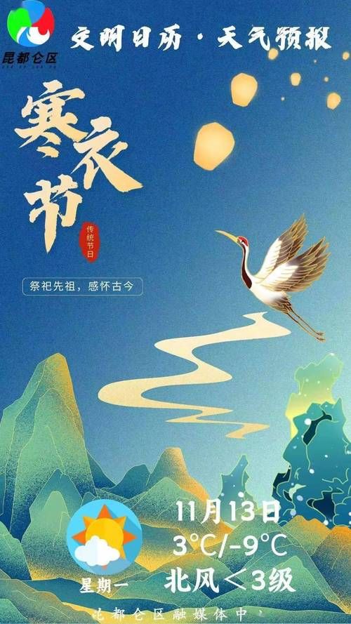 【最新疫情昆都仑区_昆都仑区天气情况】