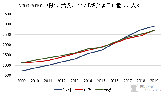 疫情分布图最新河南郑州新郑/电线为什么是两根