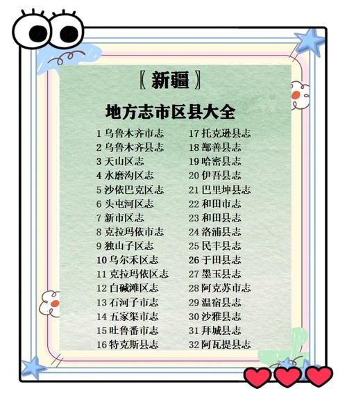 今日疫情最新通报新疆维吾尔自治区自治区直辖县级行政区划新星市的简单介绍