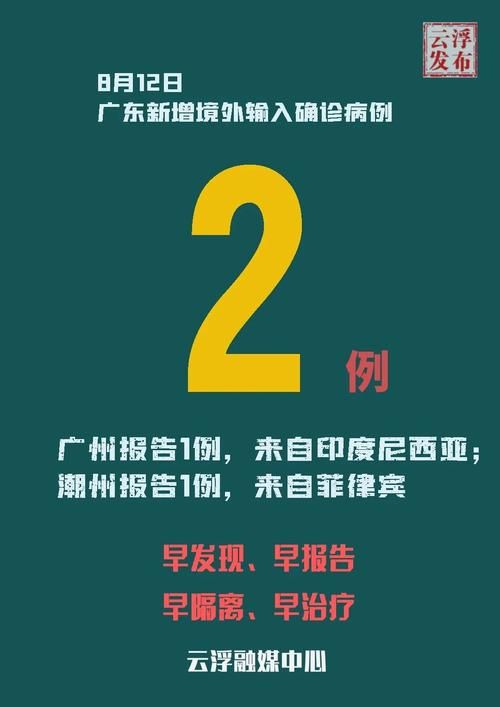 【全国新增2例重症及6例无症状_广东新增2例本土病】