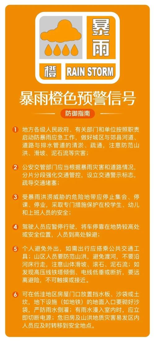  云南临沧永德县新增20例本土确诊及15例无症状:云南临沧永德县发布暴雨橙色预警