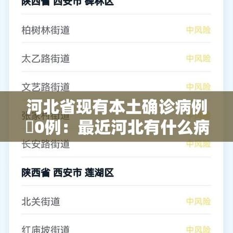 预计12月28日河北省承德市双滦区二次疫情爆发:承德市双滦区最新消息