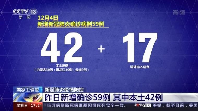  31个省份新增17例阳性感染者涉28省:31省新增59例本土确诊