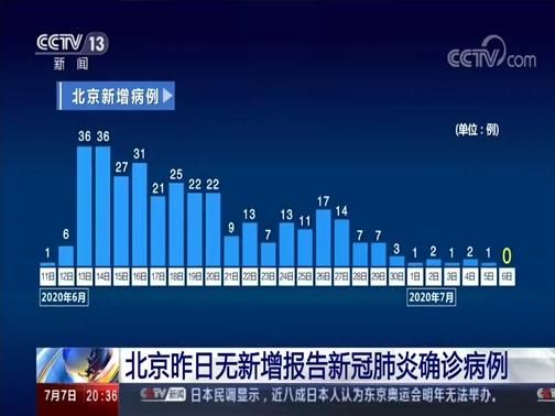 为何新增疫情朝阳区/北京朝阳区7月新冠确诊病例