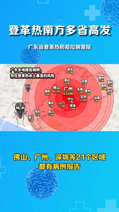 【一张图看懂近期广东省汕头市疫情_汕头近期登革热疫情如何】