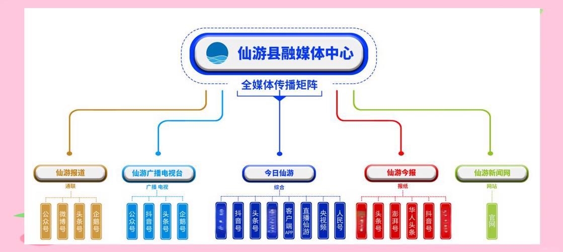  解读霞浦县疫情最新消息:解读霞浦县疫情最新消息新闻