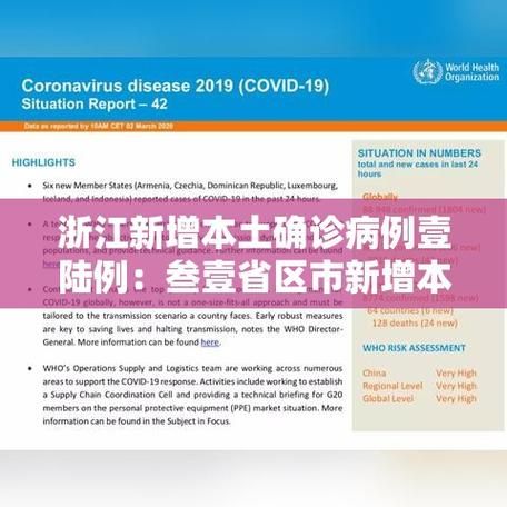 【31省市新增确诊9例含本土14例,31省区市新增53例本土确诊】