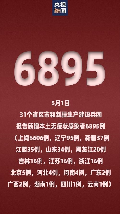 31省新增无症状感染者13例均在重庆酉阳土家族苗族自治县(重庆酉阳土家族苗族自治县人民政府)