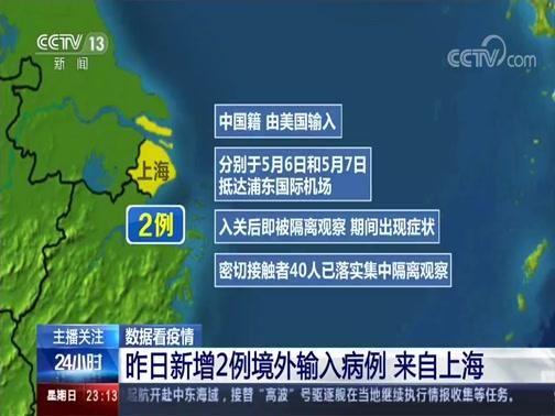 小金县新增24例境外输入，涉及山东烟台芝罘区/山东烟台芝罘区2022年出生人口