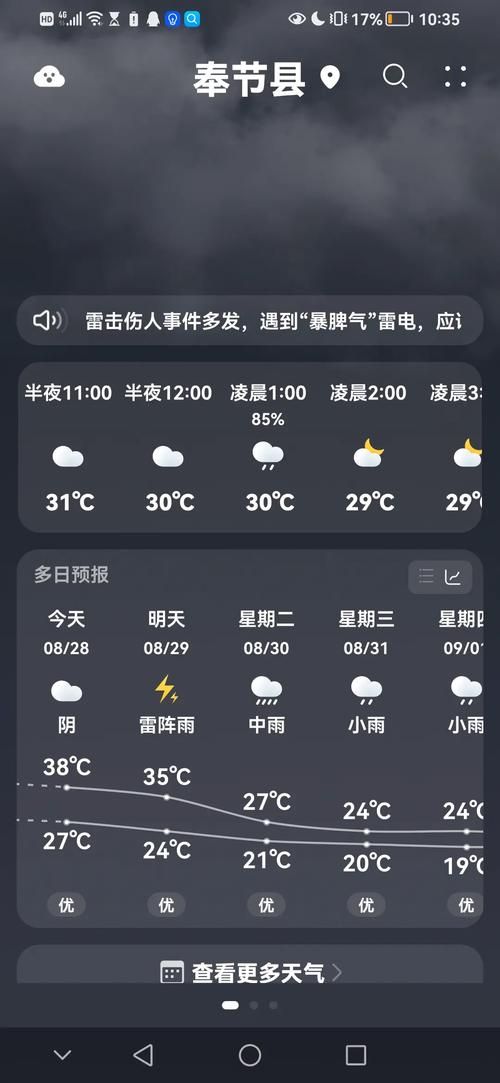 一张图看懂甘肃省张掖市民乐县今冬最新通报/甘肃省张掖市民乐县民乐圣天寺下雨的图片