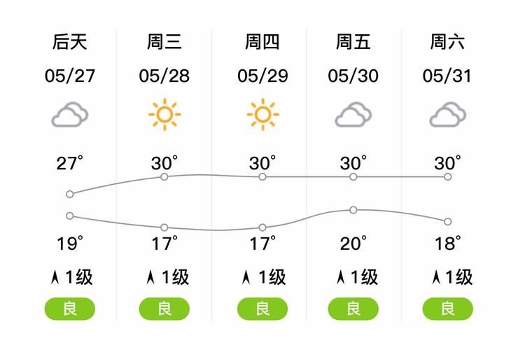 山东省枣庄市薛城区疫情视频最新/山东省枣庄市薛城区天气预报今天