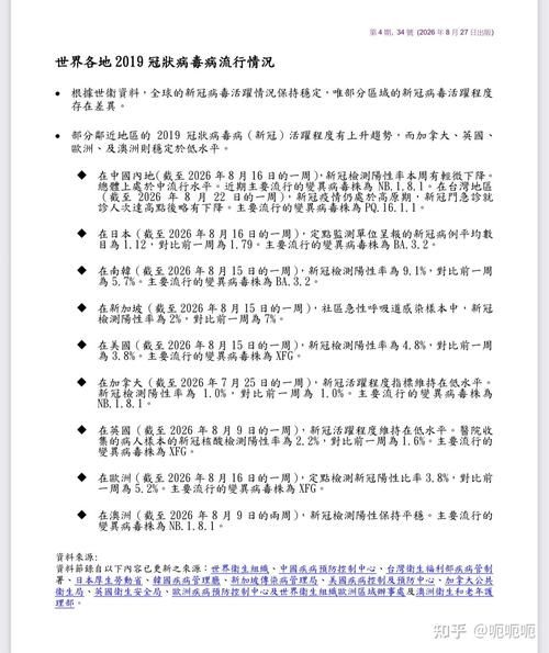 全国疫情高峰感染高峰进度查询/2026全国疫情最新地区有哪些
