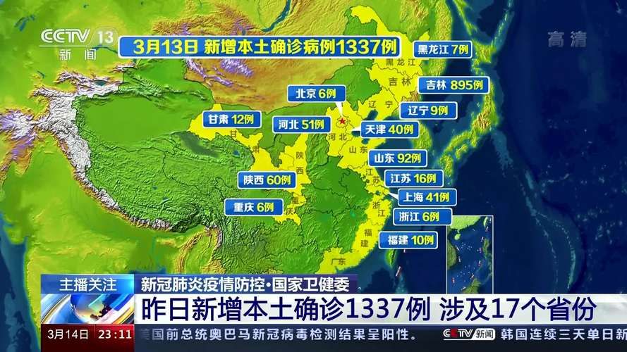  31省增17例重症:31省份增本土确诊61例 涉12省市