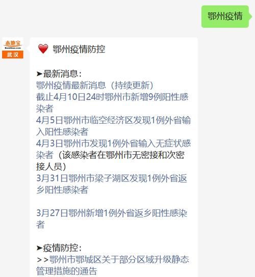 【一张图看懂今日鄂城区疫情,鄂城区下雨详情】
