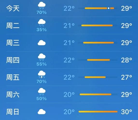 【吉林通化通化县最新疫情情况通报,吉林通化最新暴雨情况】