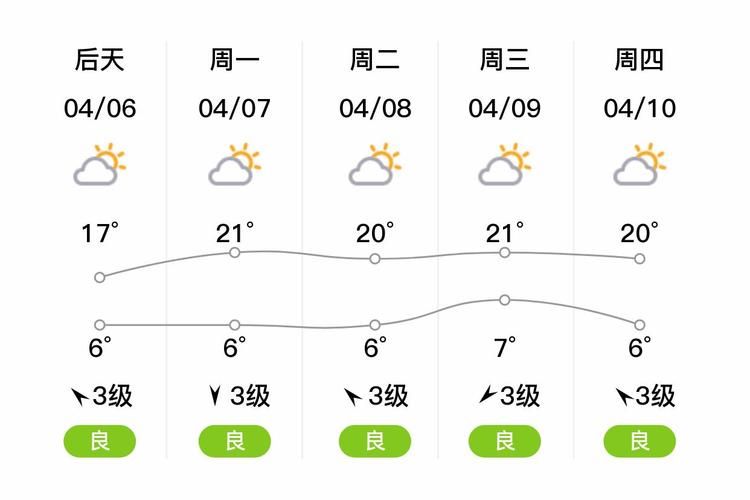 辽宁省辽阳市白塔区近1天新增本土确诊11例(辽宁省辽阳市白塔区天气预报15天)