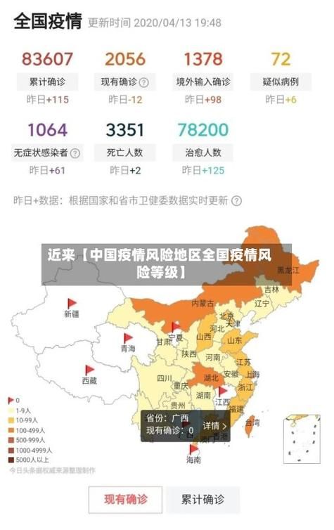  城区算是疫情风险地区吗:疫情是全国封城吗