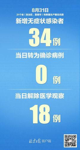 31个省份新增16例均为境外输入/31省区市新增10例境外输入确诊