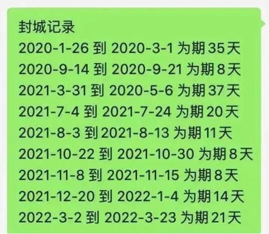 近6天营口最新消息疫情_营口疫情封城是哪一年开始的