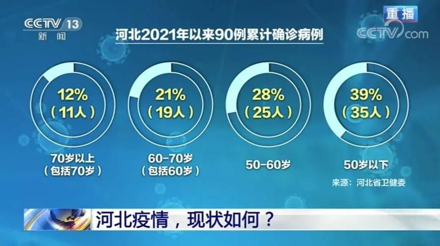 【山东省威海市疫情近4天消息最新,山东省疫情封城】