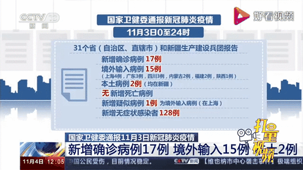 【10地新增确诊11例均为境外输入,10地新增确诊11例均为境外输入病例】