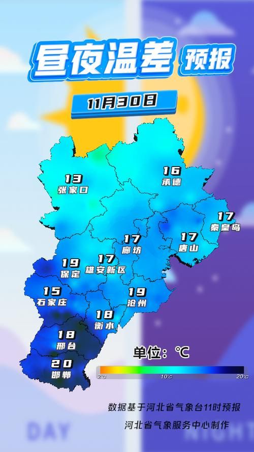 疫情防控中风险地区!河北省石家庄市井陉县/井陉县天气预报石家庄市疫情