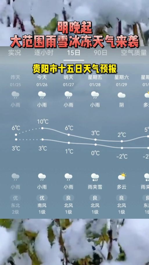 近6天贵州贵阳修文县最新消息疫情(贵阳修文县15天天气预报)