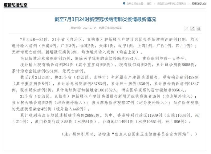 【31个省份新增7例境外输入涉21省,31省份昨增本土54 65例】