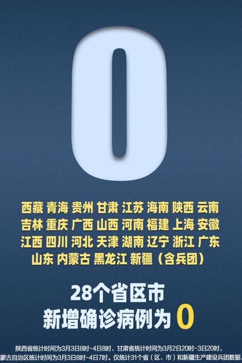  31个省份新增无症状感染者24例均在湖南省娄底市娄星区:湖南省娄底市娄星区天气预报查询