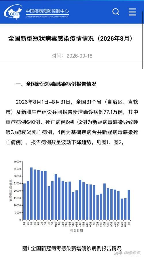 【今日疫情31省市新增情况_浙江2026疫情今天新增】