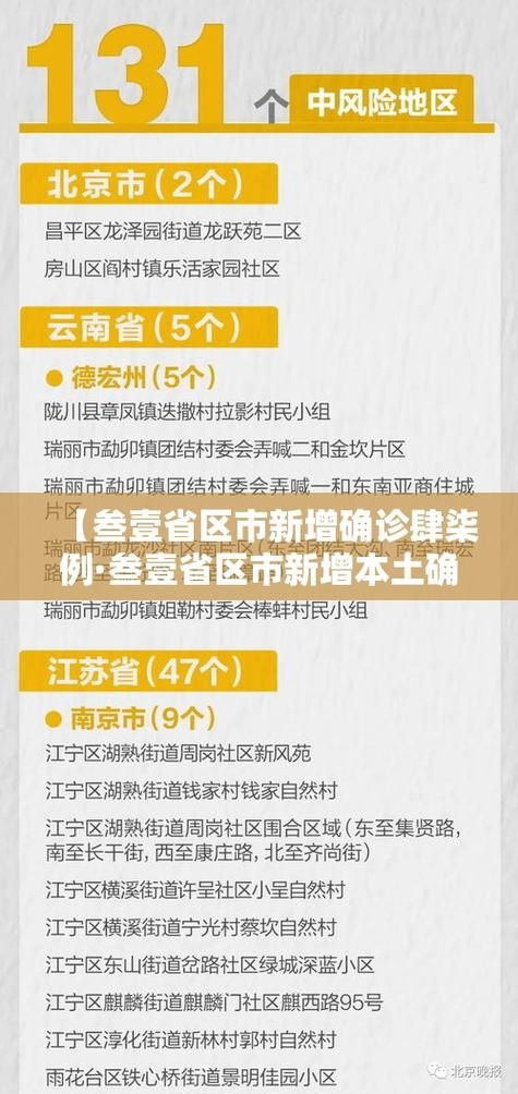 近期疫情31省市新增情况/2020年疫情情况怎么样