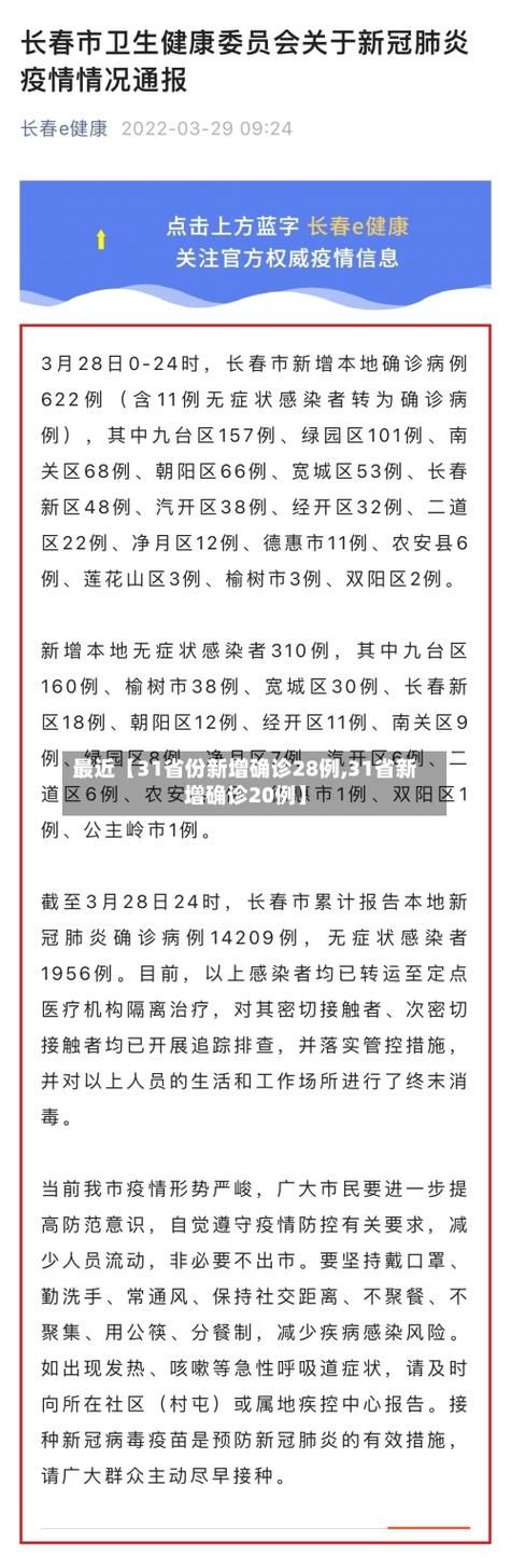 31省份今日最新疫情数据_全国31省份确诊名单
