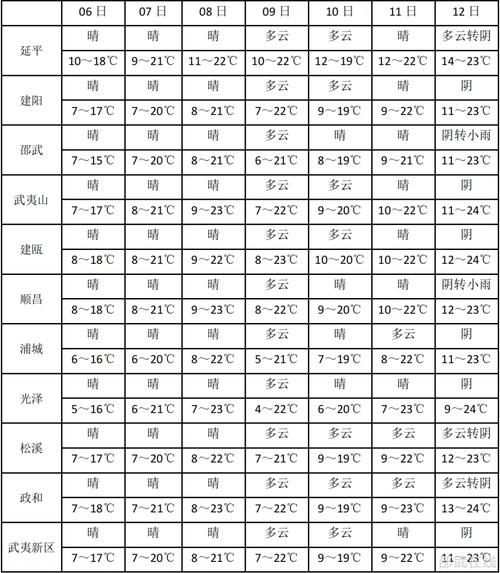 临泽县通报22例本土确诊详情:临泽县当地气温预报15天查询表