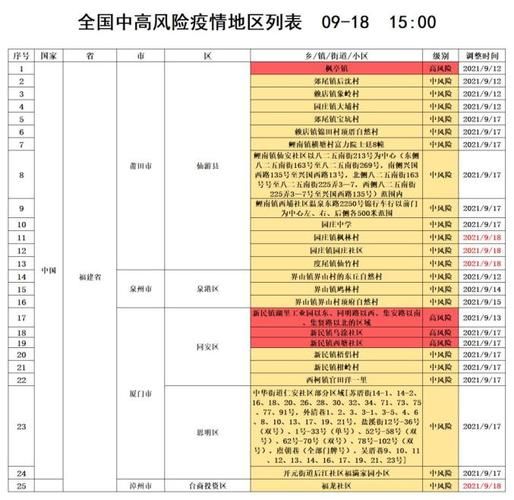 通辽最新疫情情况通报_通辽最新重大新闻