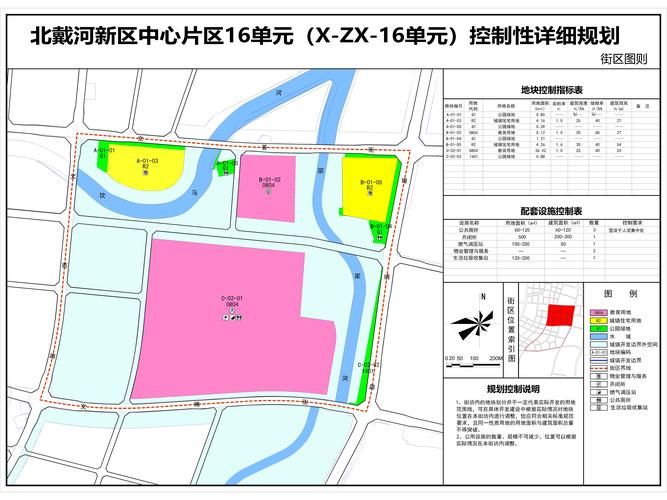 河北秦皇岛北戴河新区疫情风险地区划分:中国河北秦皇岛北戴河历史