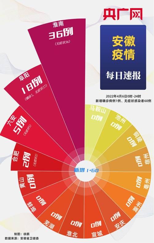【4月22日疫情有望今冬结束,2026年4月疫情能彻底结束吗】