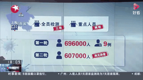 【穆棱新增10例本土确诊及14例无症状_穆棱新闻】