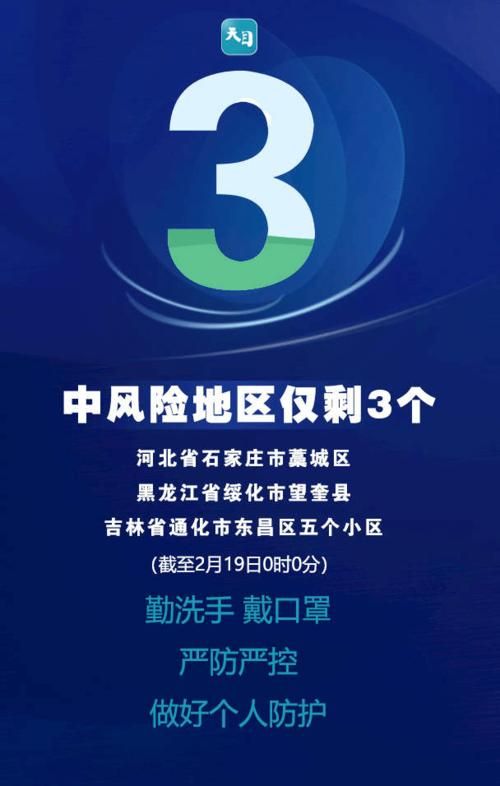 【红原县算是疫情风险地区吗,红原县会有暴风雪吗】