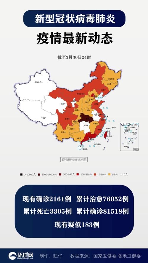 31省市新增24例境外输入涉7省(31省新增本土确诊48例)